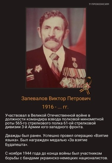 Запевалов Виктор Петрович
