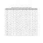 Кран стальной шаровой цельносварной BREEZE 11с931п, DN 65 PN 25, 360мм, стандартнопроходной, приварной под привод купить в Екатеринбурге | "Проконсим"