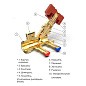 Клапан балансировочный STAD.BY-1-32, DN 32 PN 16 наклонный, латунный Kv 12,83 м3/ч с измерительными ниппелями, дренажный купить в Екатеринбурге | "Проконсим"