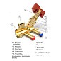 Клапан балансировочный STAD.BY-1-15, DN 15 PN 16 наклонный, латунный Kv 2,97 м3/ч с измерительными ниппелями, дренажный купить в Екатеринбурге | "Проконсим"