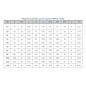 Кран стальной шаровой цельносварной BREEZE 11с36п, DN 25 PN 16, 160мм, полнопроходной, фланцевый с ручкой купить в Екатеринбурге | "Проконсим"