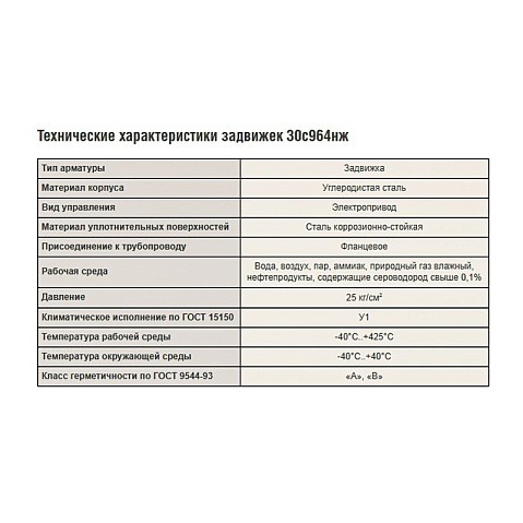 Задвижка стальная 30с964нж DN 800 PN 25 фланцевая под привод тип Д, класс ''А'' L=1000мм САЗ АВАНГАРД купить в Екатеринбурге | "Проконсим"