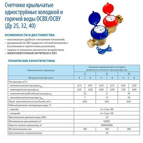 Счетчик воды до 50гр. ОСВХ-25 с герконовым датчиком муфтовый импульсный выход Декаст (ПК Прибор) 160мм купить в Екатеринбурге | "Проконсим"