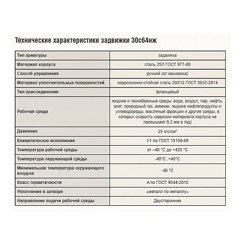 Задвижка стальная 30с64нж DN 150 PN 25 фланцевая L=350мм класс ''А'' САЗ АВАНГАРД купить в Екатеринбурге | "Проконсим"