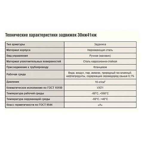 Задвижка стальная 30нж41нж DN 250 PN 16 класс ''А'' исполнение УХЛ1, L=450мм САЗ АВАНГАРД купить в Екатеринбурге | "Проконсим"