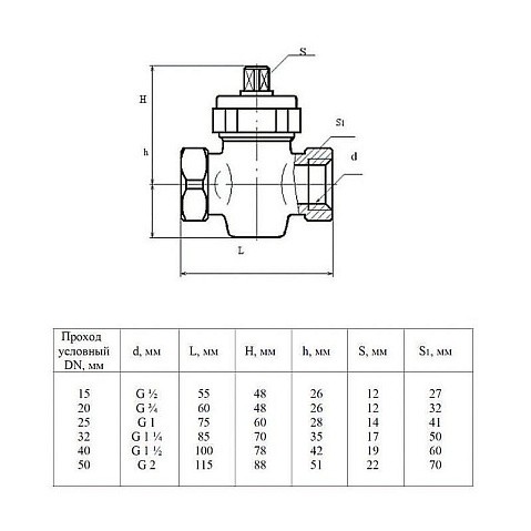 Краны латунные 11Б6бк DN 15-50 PN 10 пробко-сальниковые муфта-муфта купить в Екатеринбурге | "Проконсим"