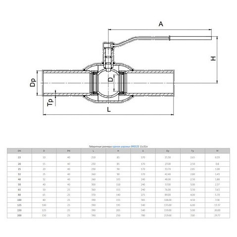 Кран стальной шаровой 11с31п DN 125-100 PN 25, приварной, 390мм, Breeze купить в Екатеринбурге | "Проконсим"